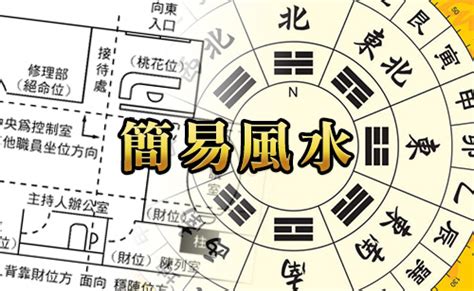 流年財位在廚房|MASTERSO.COM 蘇民峰命理風水網站